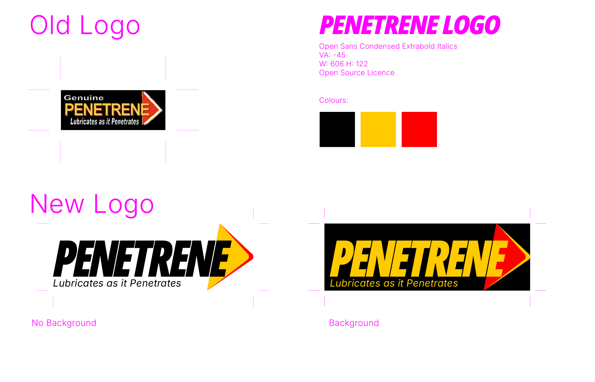 Penetrene brand guidelines old vs new