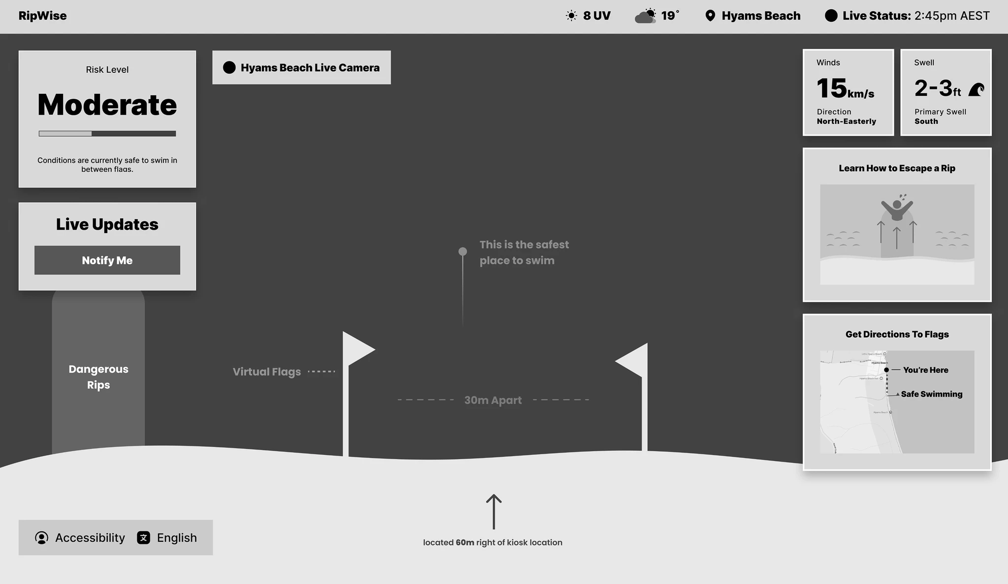 Early lo-fi wireframe of the RipWise kiosk interface